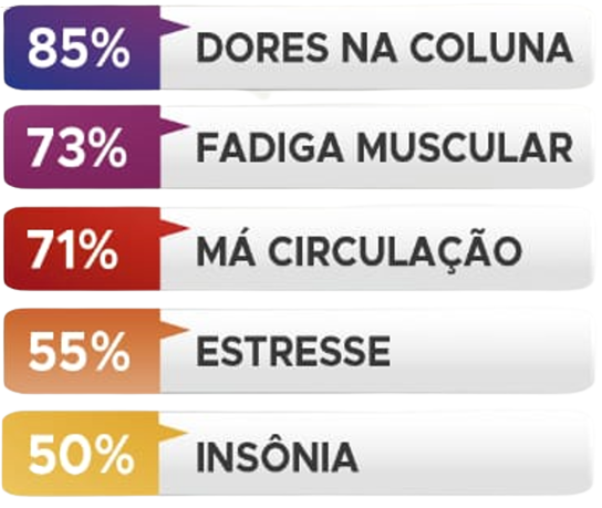 Confort Medic – [Cloned #61] image removebg preview 13